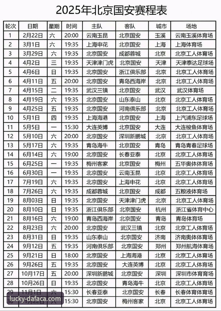 大发彩票手机版教程 云南玉昆3-3北京国安激战全记录详解