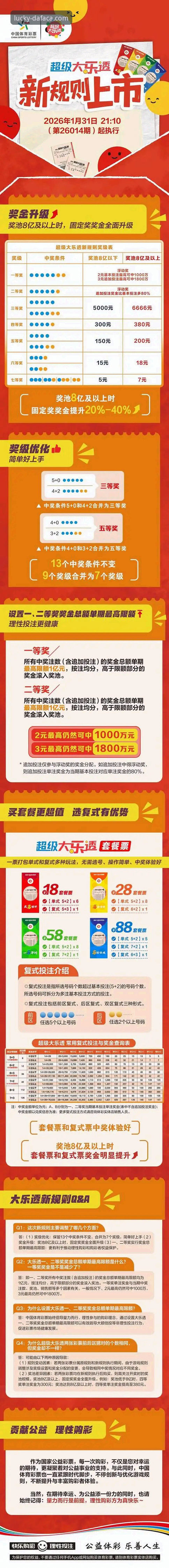 大发彩票安全吗 资深用户深度剖析:大发彩票安全吗?从下载到登录的实战经验分享