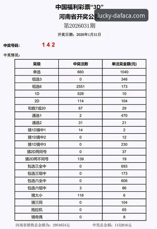 大发彩票iOS下载全面评测：从注册到领取福利的完整体验报告